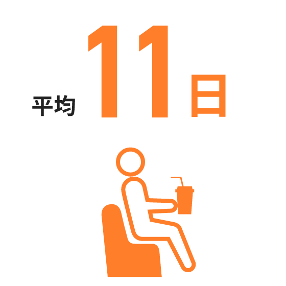 平均11日