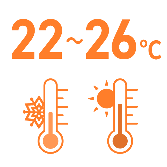 22～26℃